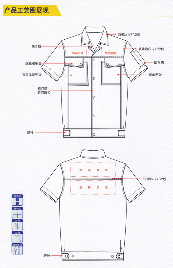 夏季廠服工衣19002款