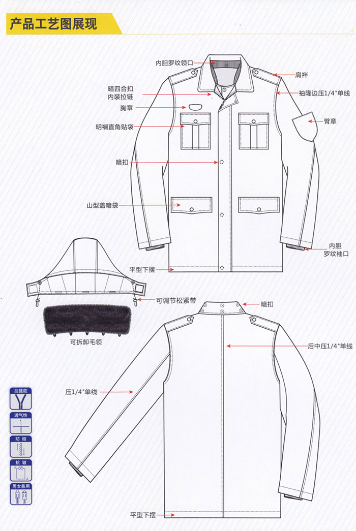 冬季保衛棉服棉衣0096