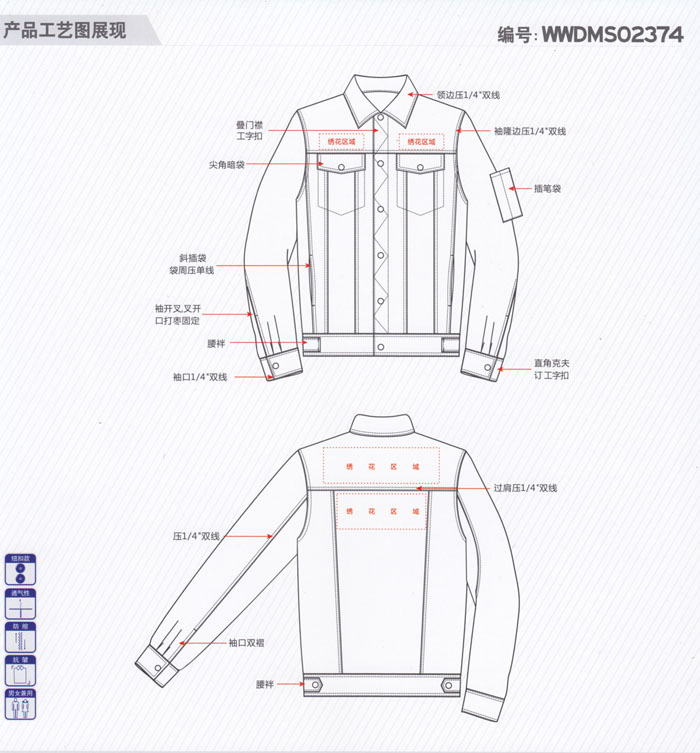 專業(yè)定制工作服